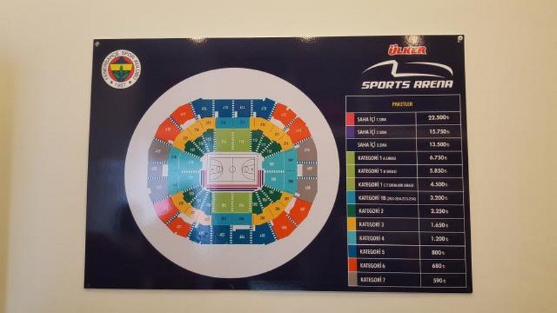 Srbija u Fenerovoj areni – karte 150-5.600 evra