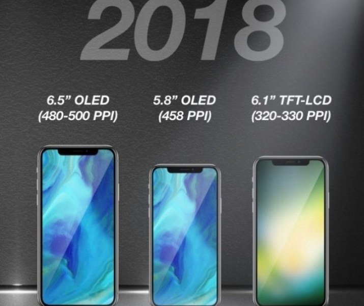 Apple će sljedeće godine izbaciti tri nova modela