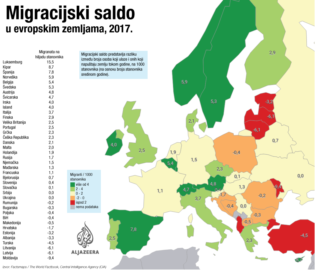 Mapa: Migracije odnose sela i gradove u regiji
