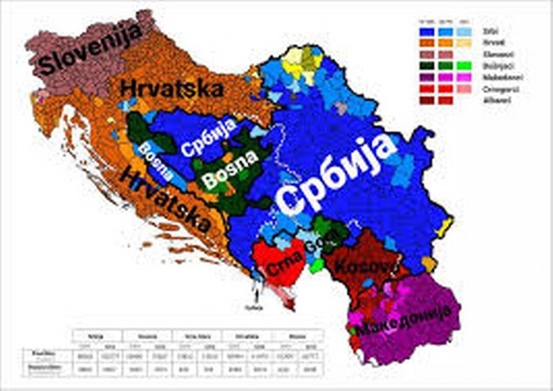 Politico: Dvolična strategija Evropske unije prema Balkanu