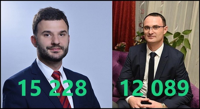 Zanimljiva analiza Borislava Radovanovića o predstojećim vanrednim lokalnim izborima u Prijedoru (Foto/Dok.)