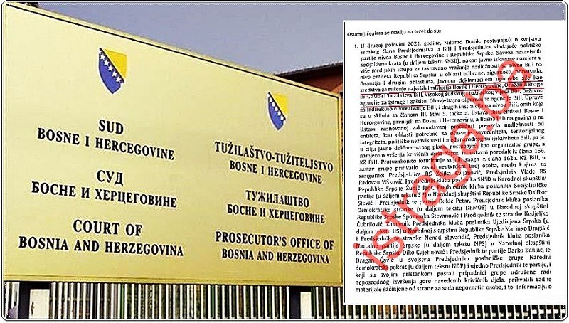 Ovo je značenje Dodikovog -Keca na desetku- Portal Istraga objavio dokaze lažne istrage tužioca Olega Čavke (Dok.)