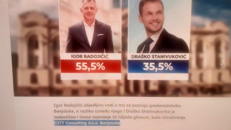 Na rezultate ozbiljnih anketa i istraživanja Partija pokušava odgovoriti preko lažnih anketa Darka Milunovića