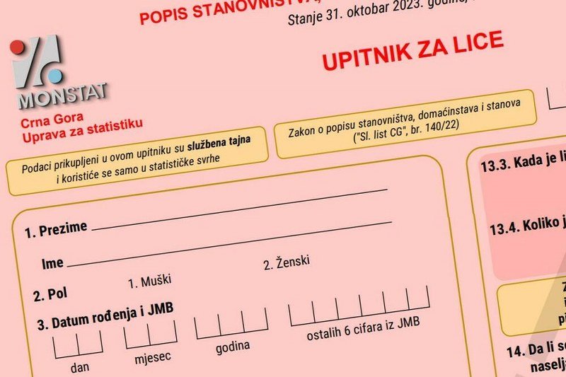 Rezultati popisa u Crnoj Gori: Crnogoraca 41,12 odsto, Srba 32,93, najviše pravoslavaca (Tabela)