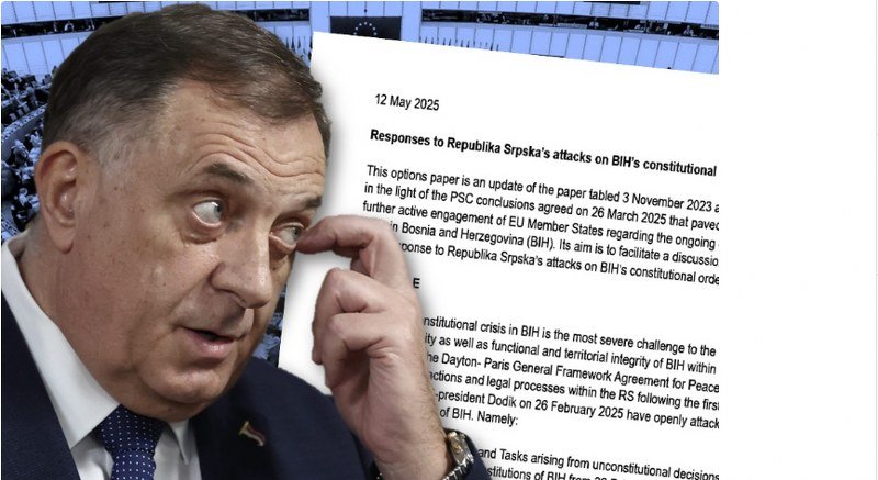 Ekskluzivno! Sadržaj non papera kojim se obustavlja finansiranje i prekidaju komunikacije sa Dodikom i SNSD